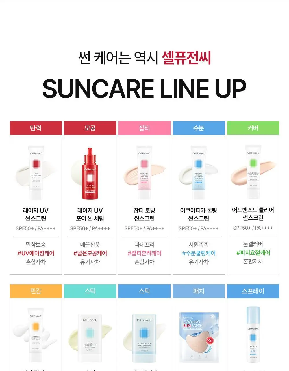 [온라인 단독/촉촉톤업] 셀퓨전씨 잡티 토닝 썬스크린 50ml+20ml 기획 상세페이지 29